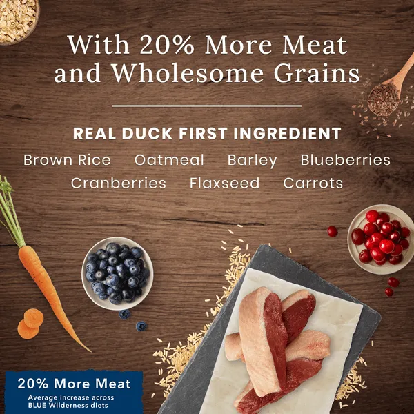 BLUE Wilderness Duck Recipe with Grains Dry Dog Food, 24lb