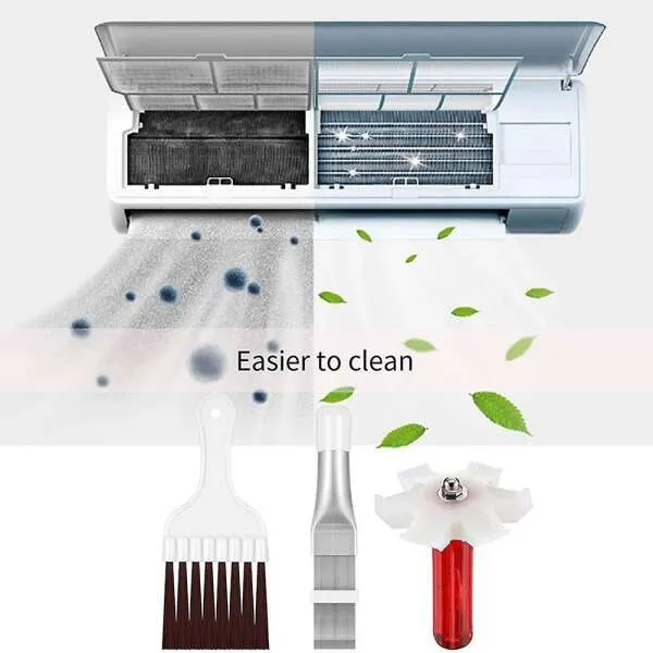 Cleancon - Cleaning brush set for air conditioner