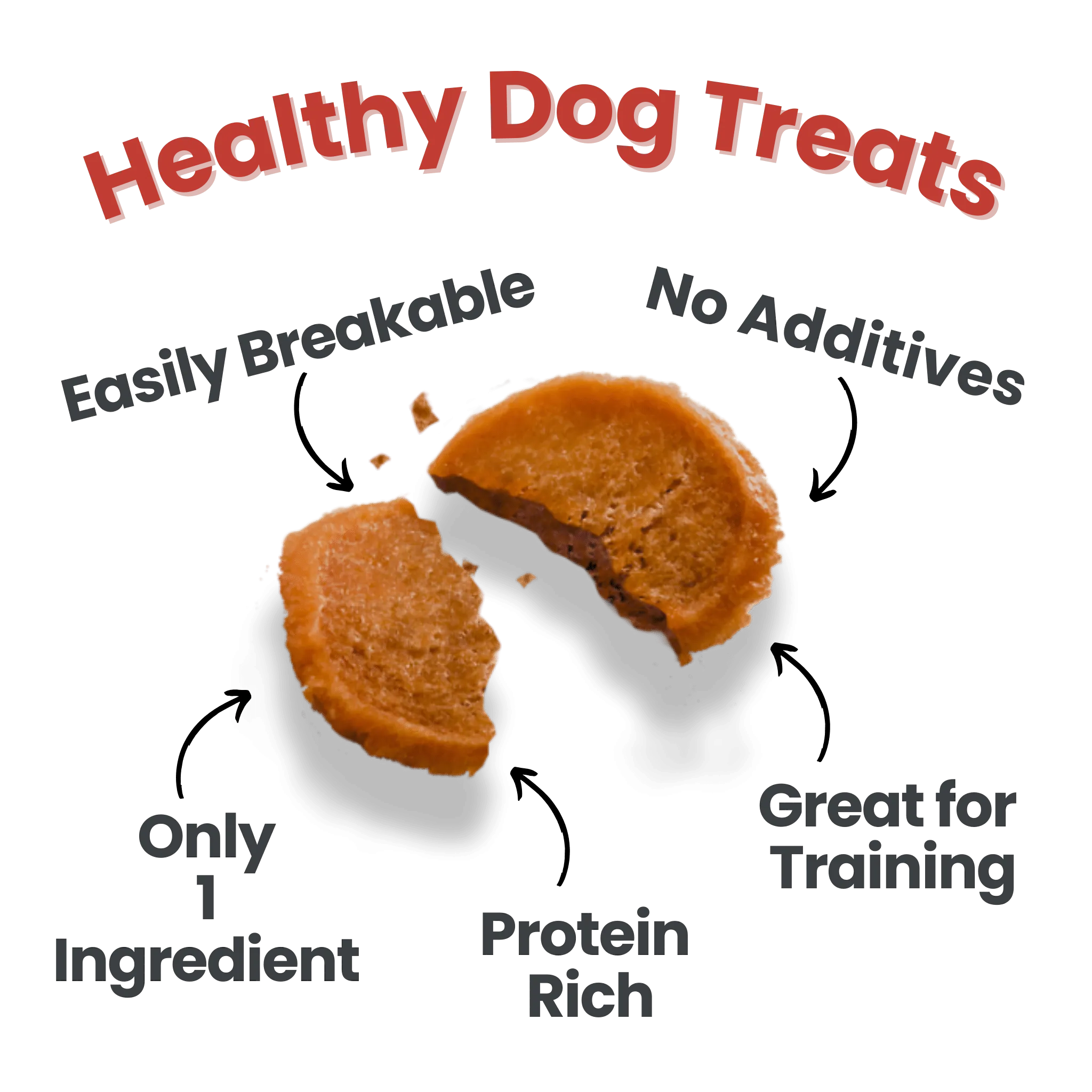 Puppy Packs 'N Snacks Dog Treat Starter