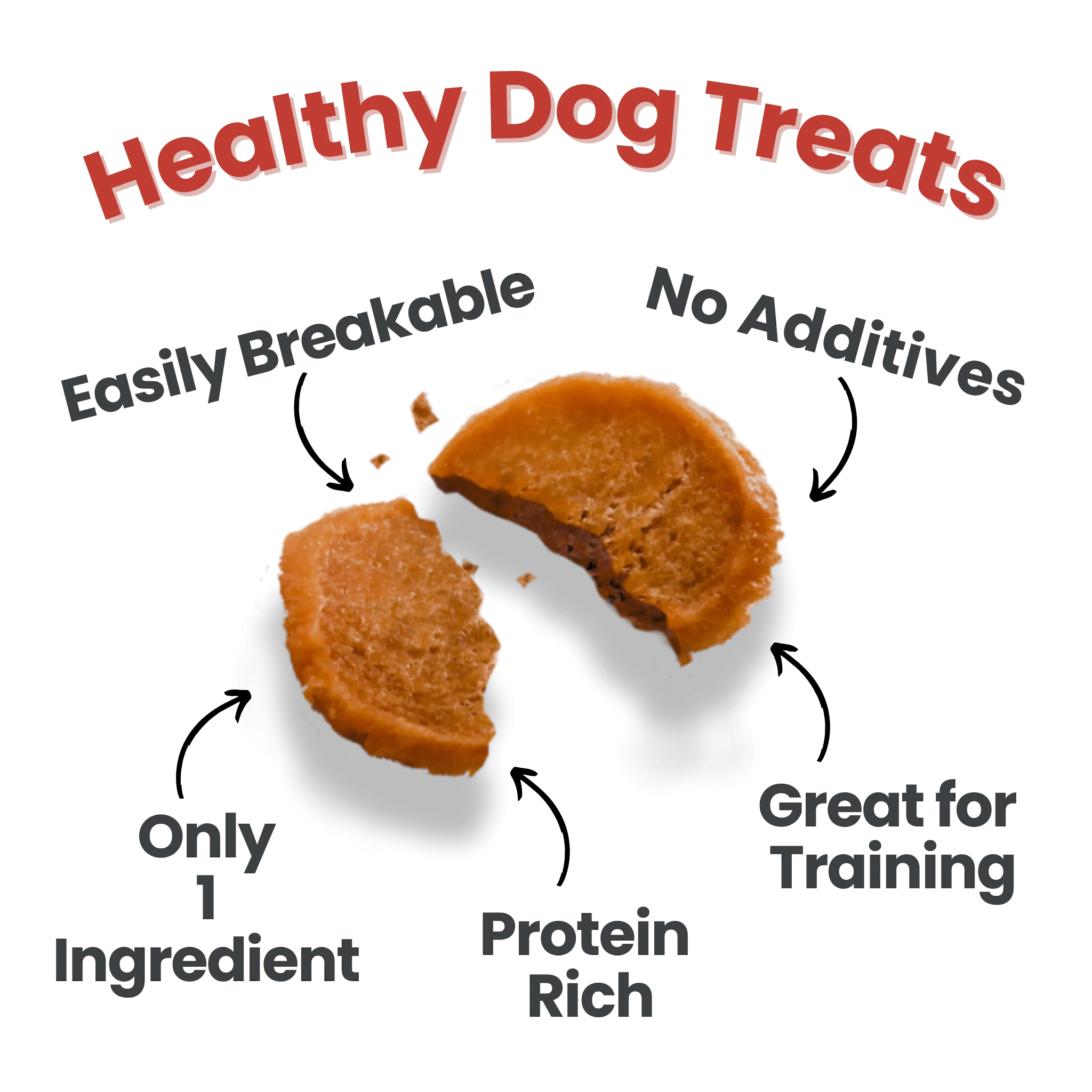 Puppy Packs 'N Snacks Dog Treat Starter