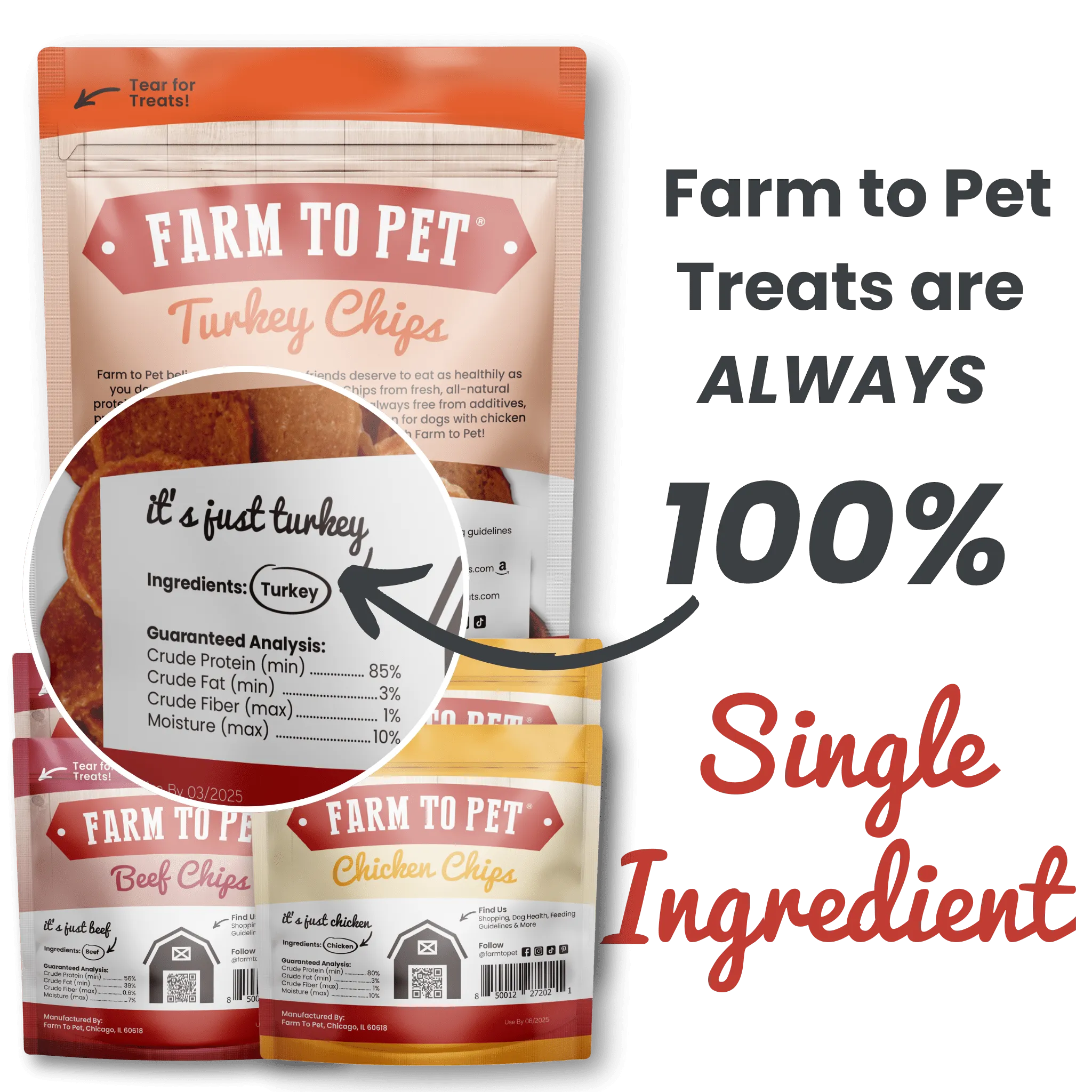 Puppy Packs 'N Snacks Dog Treat Starter
